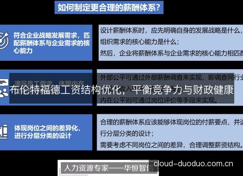 布伦特福德工资结构优化，平衡竞争力与财政健康